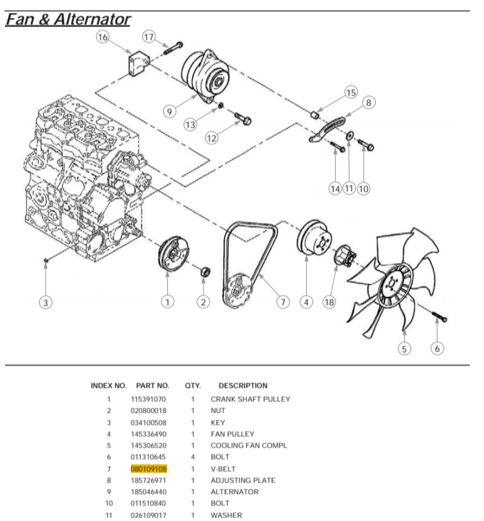 Kilerem, Ventilator - Z Diesel Shibaura (T80109108)
